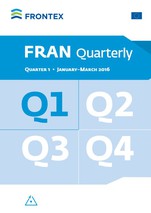 FRAN Q1 2016