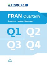 FRAN Q1 2017