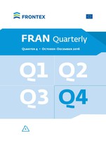 FRAN Q4 2015